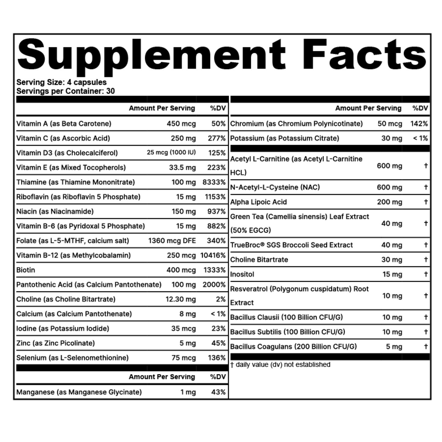 Beauty Biome + Multi